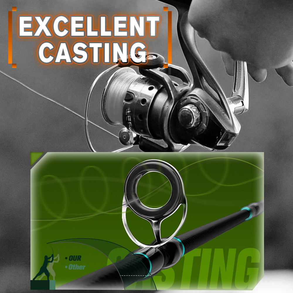 ZUKIBO Nanofil-sedal de pesca  - Copolymer Line reseña y precio