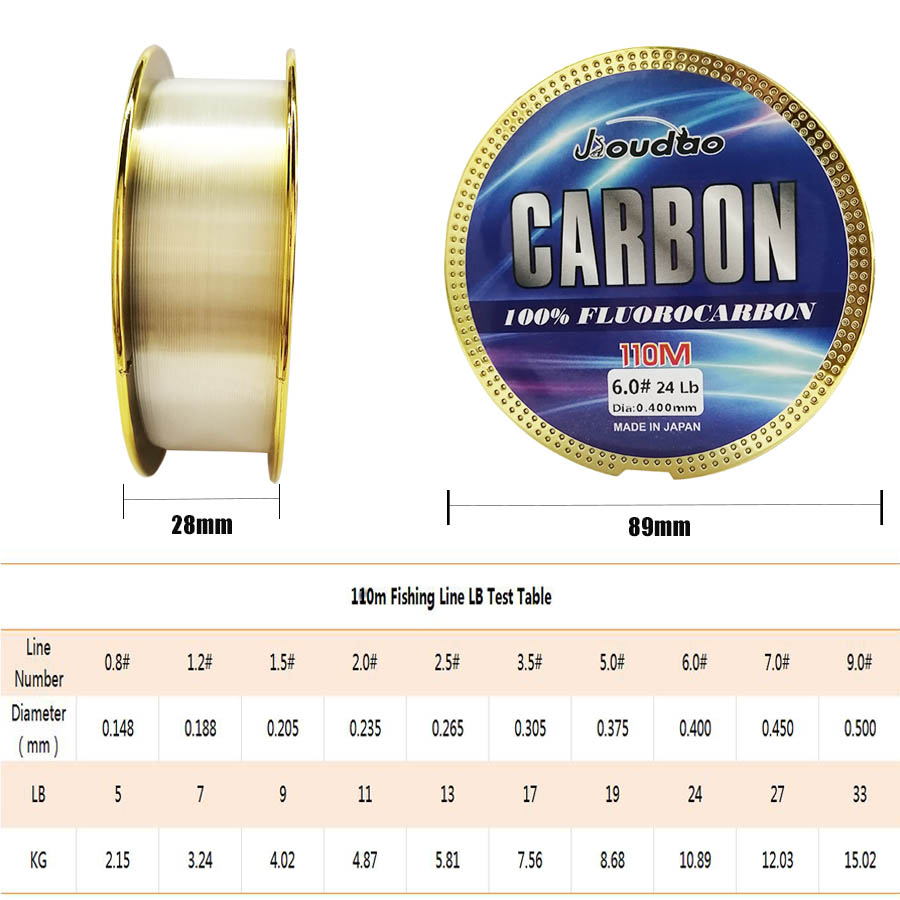 Línea de pesca de monofilament - Fluorocarbon Line reseña y precio