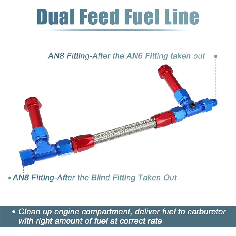 Línea de combustible de doble  - Braided Line reseña y precio