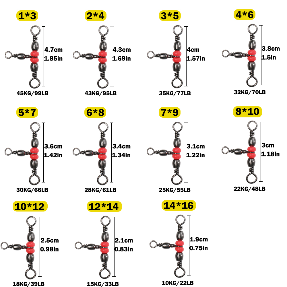 Conector de Pesca Triple Barre - Freshwater Line reseña y precio