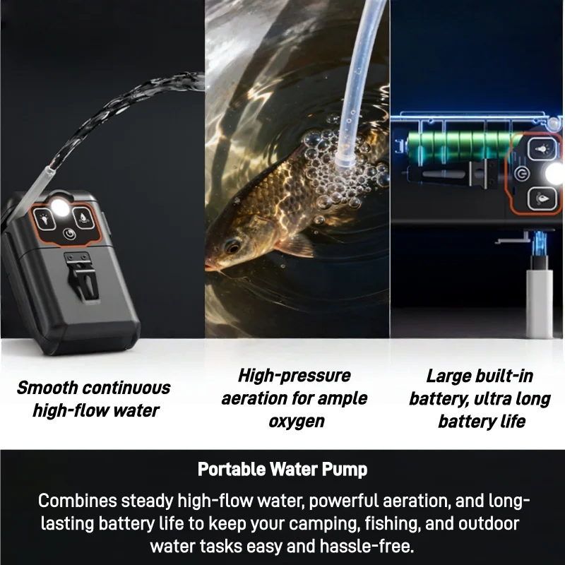 Bomba de Transferencia de Agua - Fishing Line Dispenser reseña y precio