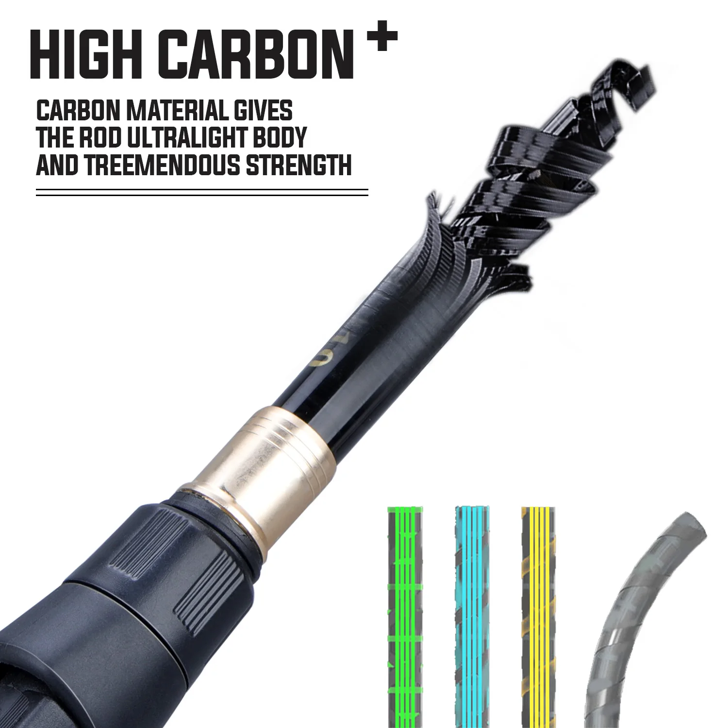Kit completo de caña de pescar - Freshwater Line reseña y precio