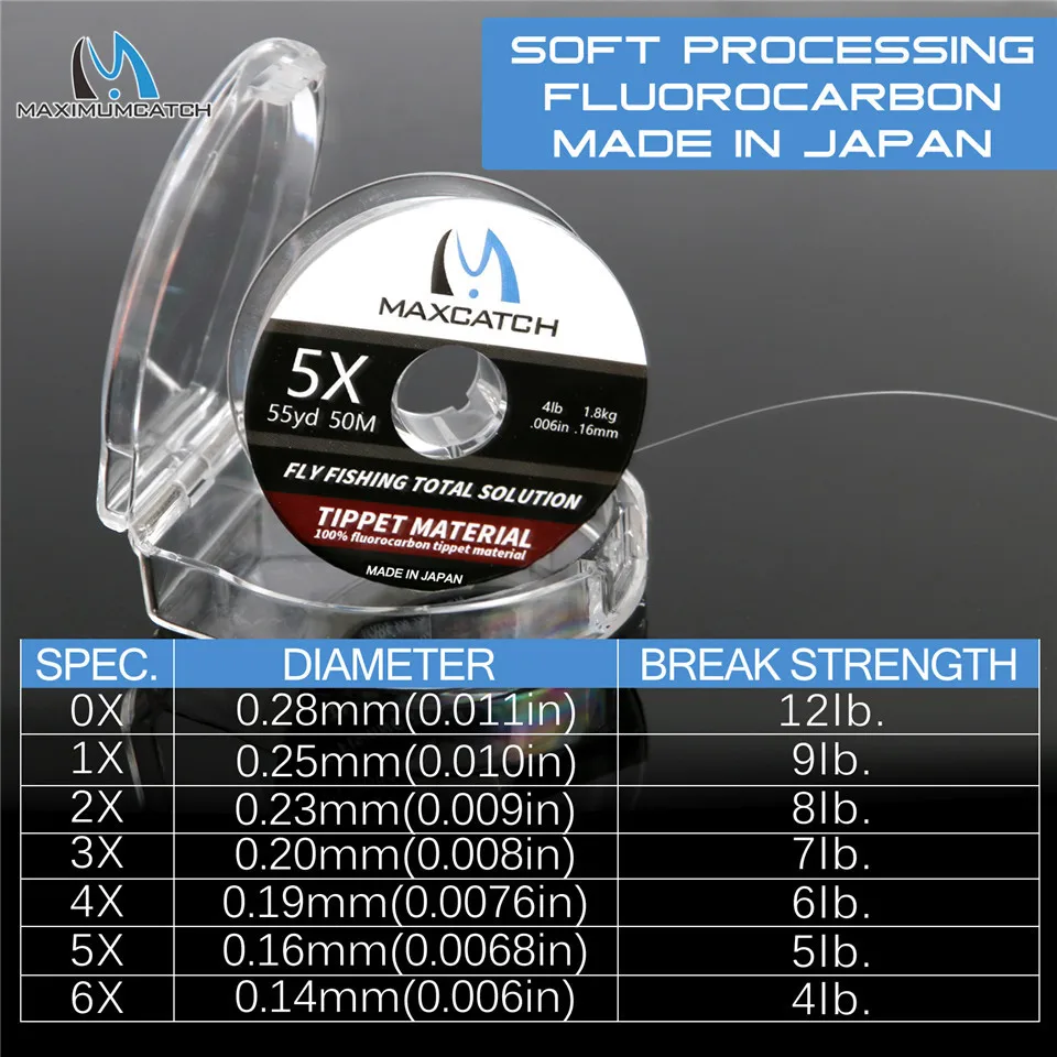 MAXCATCH 1PC/2PC Línea de Pesc - Fluorocarbon Line reseña y precio